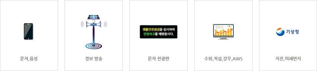 이미지명